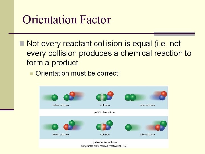 Orientation Factor n Not every reactant collision is equal (i. e. not every collision