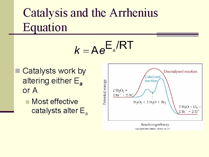 Catalysis and the Arrhenius Equation n Catalysts work by altering either Ea or A