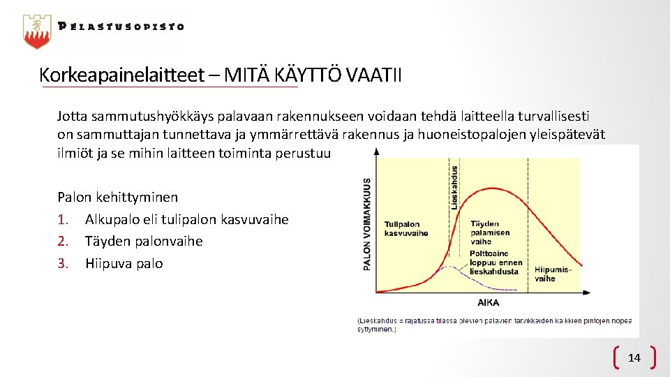 Korkeapainelaitteet – MITÄ KÄYTTÖ VAATII Jotta sammutushyökkäys palavaan rakennukseen voidaan tehdä laitteella turvallisesti on