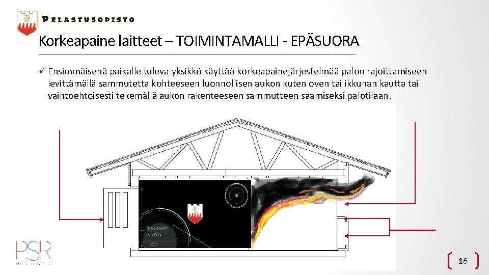 Korkeapaine laitteet – TOIMINTAMALLI - EPÄSUORA ü Ensimmäisenä paikalle tuleva yksikkö käyttää korkeapainejärjestelmää palon