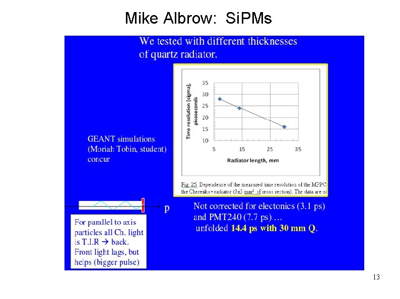 Mike Albrow: Si. PMs 13 