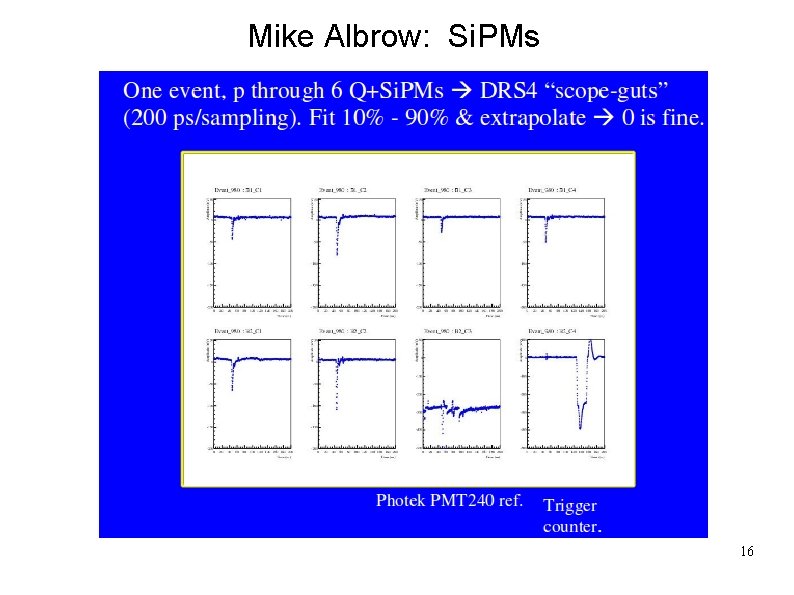 Mike Albrow: Si. PMs 16 
