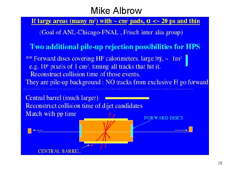 Mike Albrow 18 