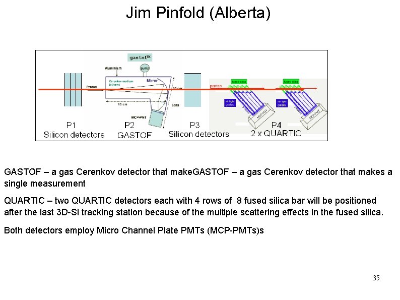 Jim Pinfold (Alberta) GASTOF – a gas Cerenkov detector that makes a single measurement