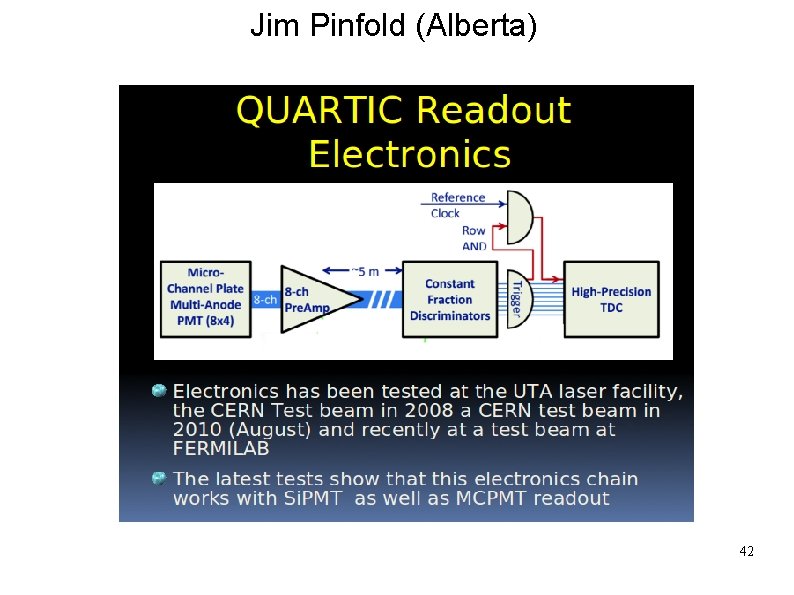 Jim Pinfold (Alberta) 42 