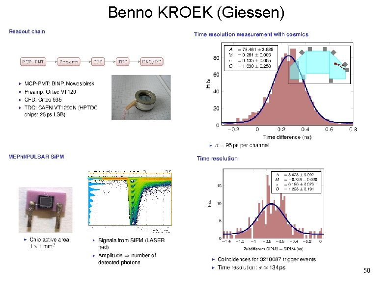 Benno KROEK (Giessen) 50 