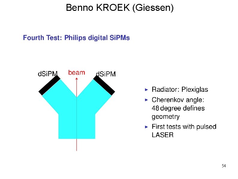 Benno KROEK (Giessen) 54 