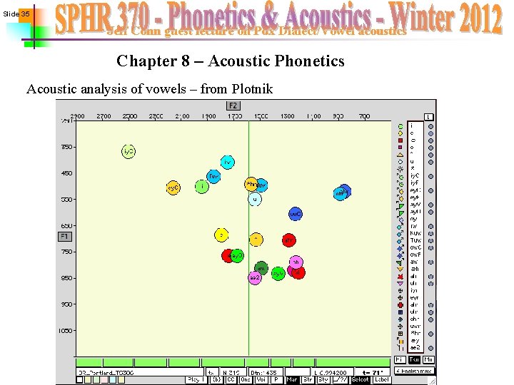 Slide 35 Jeff Conn guest lecture on Pdx Dialect/Vowel acoustics Chapter 8 – Acoustic