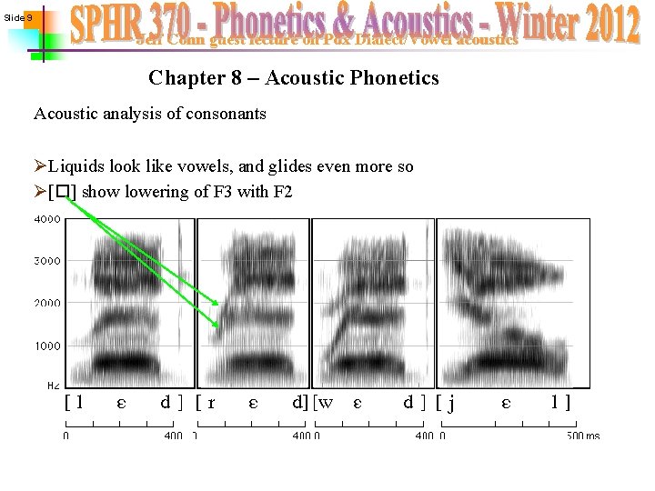 Slide 9 Jeff Conn guest lecture on Pdx Dialect/Vowel acoustics Chapter 8 – Acoustic