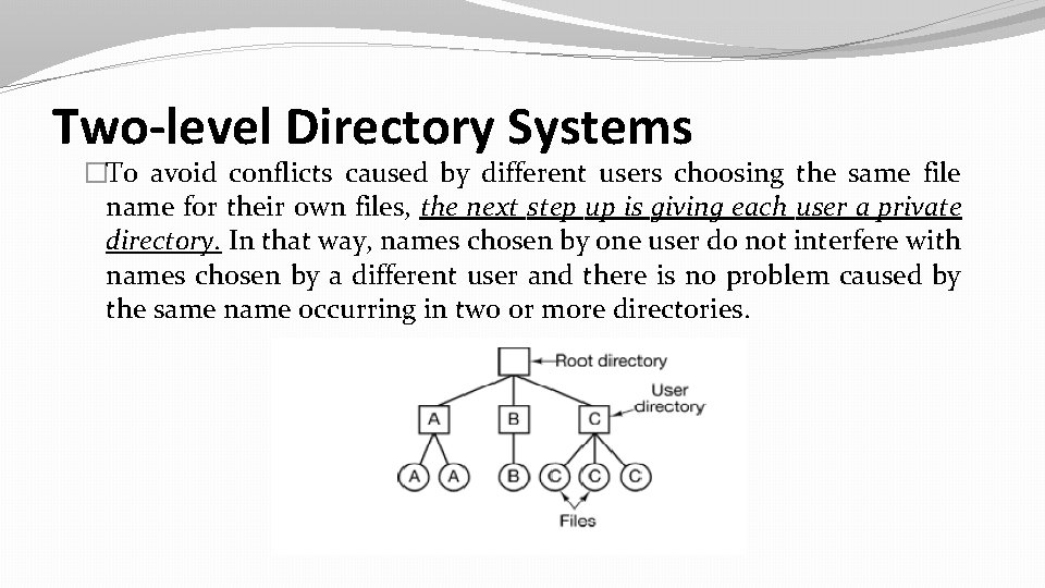 Two-level Directory Systems �To avoid conflicts caused by different users choosing the same file