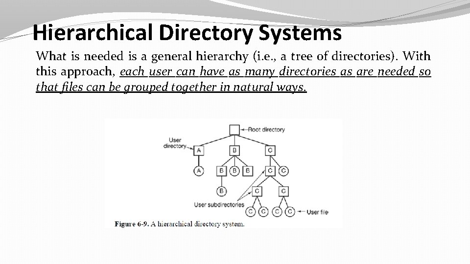 Hierarchical Directory Systems What is needed is a general hierarchy (i. e. , a