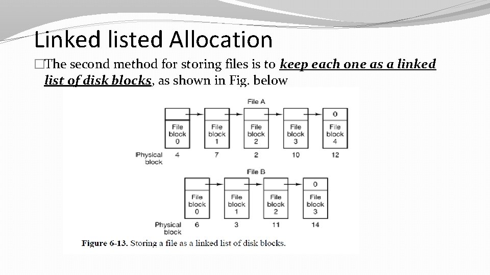 Linked listed Allocation �The second method for storing files is to keep each one