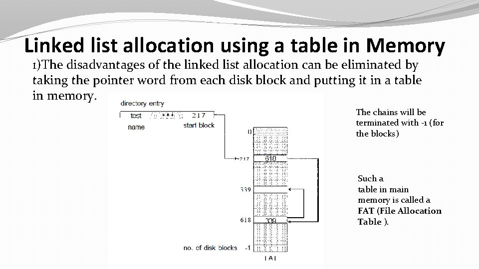 Linked list allocation using a table in Memory 1)The disadvantages of the linked list