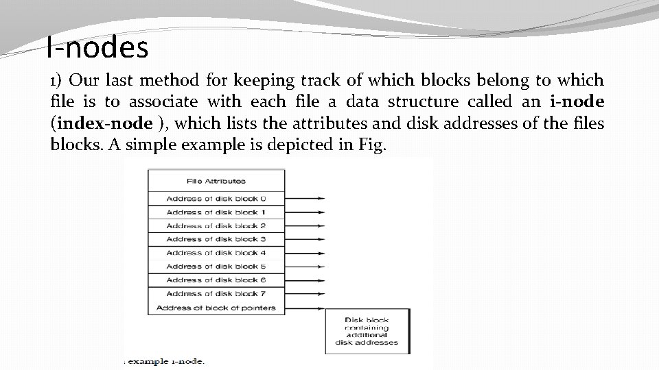 I-nodes 1) Our last method for keeping track of which blocks belong to which