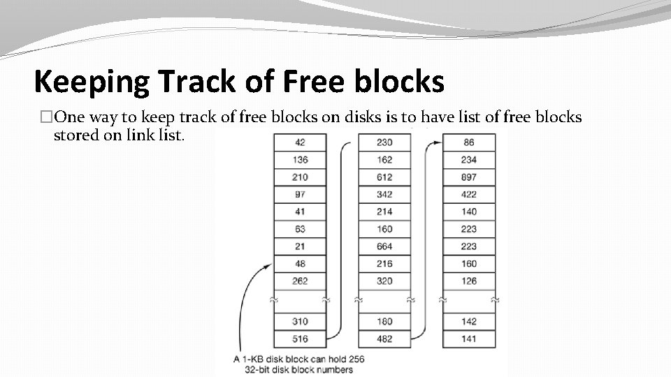 Keeping Track of Free blocks �One way to keep track of free blocks on