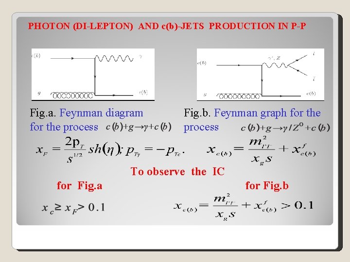 PHOTON (DI-LEPTON) AND c(b)-JETS PRODUCTION IN P-P Fig. a. Feynman diagram for the process