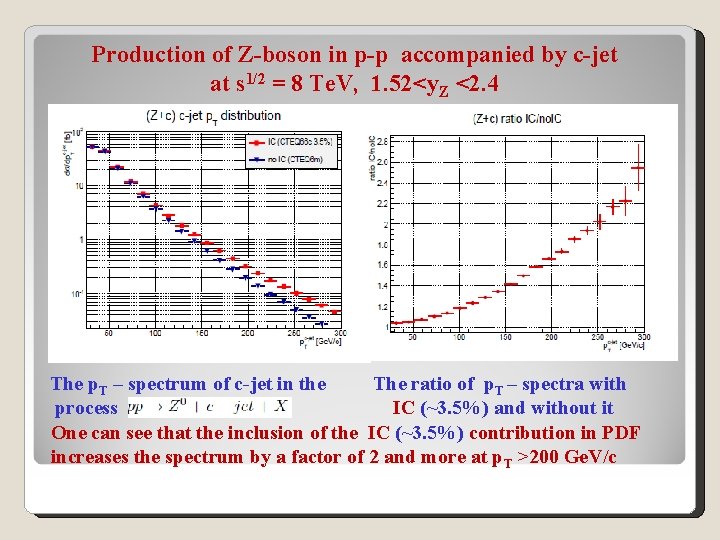 Production of Z-boson in p-p accompanied by c-jet at s 1/2 = 8 Te.