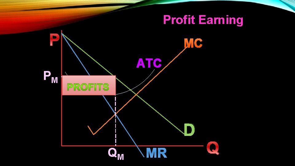 Profit Earning MC ATC PM D QM MR 