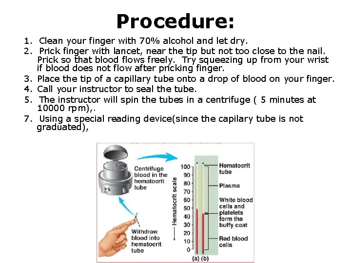 Procedure: 1. Clean your finger with 70% alcohol and let dry. 2. Prick finger