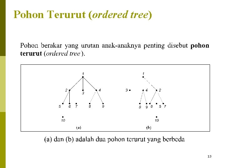 Pohon Terurut (ordered tree) 13 