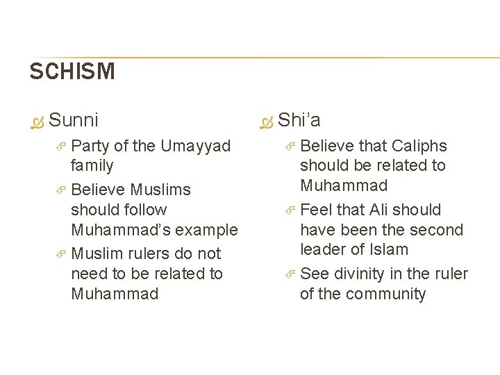 SCHISM Sunni Party of the Umayyad family Believe Muslims should follow Muhammad’s example Muslim