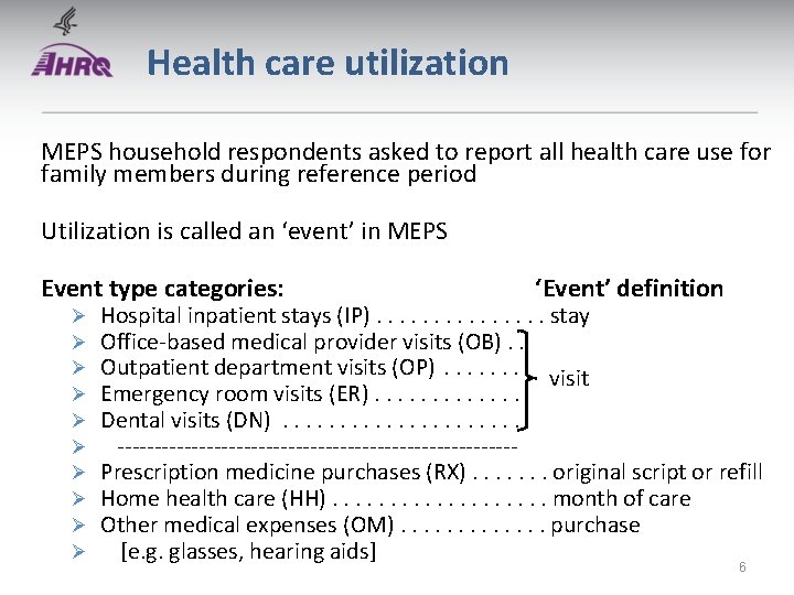 Health care utilization MEPS household respondents asked to report all health care use for Health care utilization MEPS household respondents asked to report all health care use for