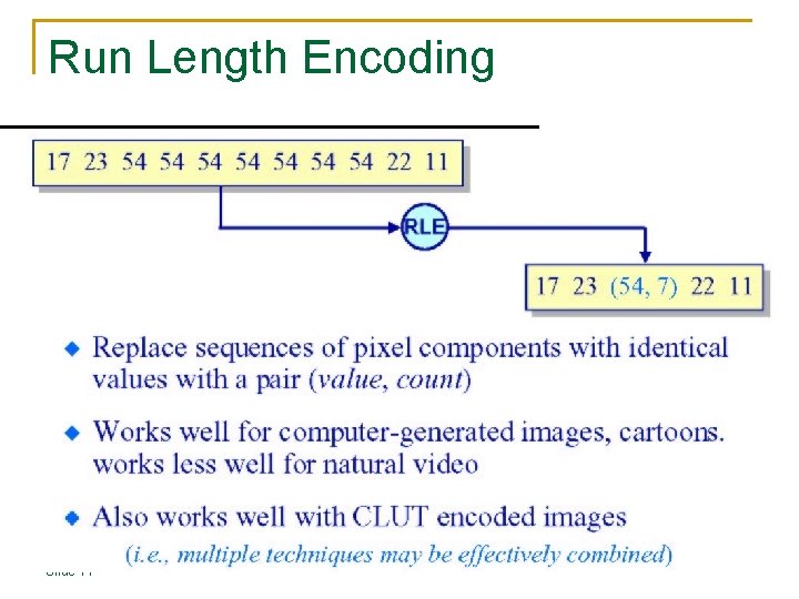 Run Length Encoding Slide 11 