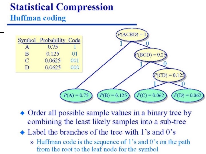 Slide 13 