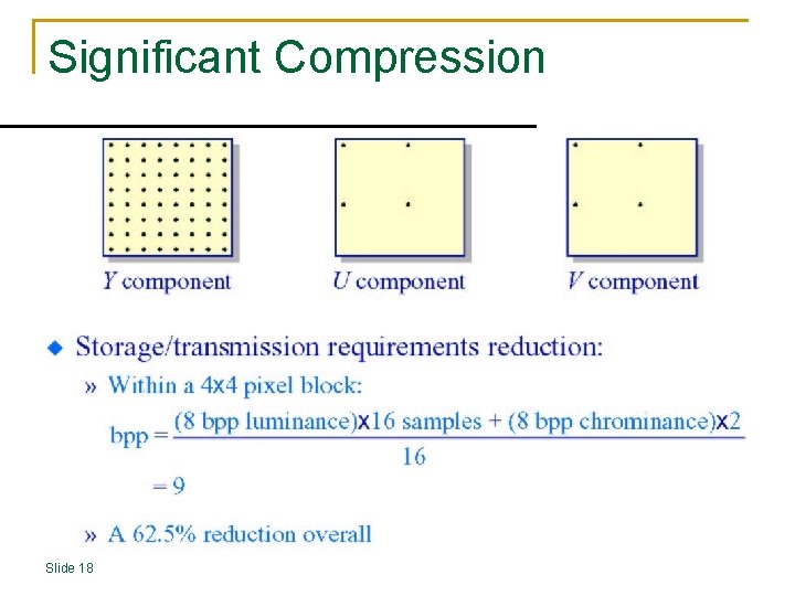 Significant Compression Slide 18 