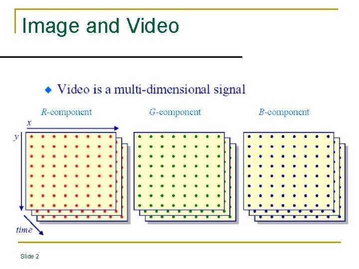 Image and Video Slide 2 