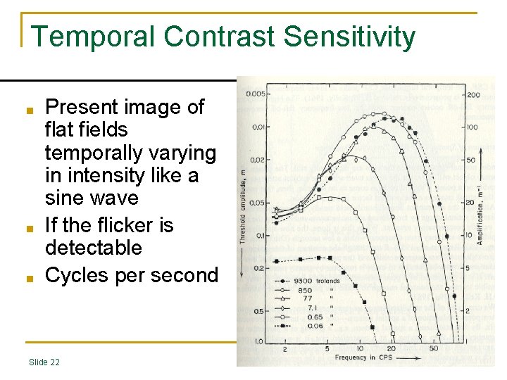 Temporal Contrast Sensitivity ■ ■ ■ Present image of flat fields temporally varying in