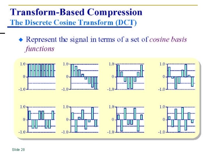 Slide 28 