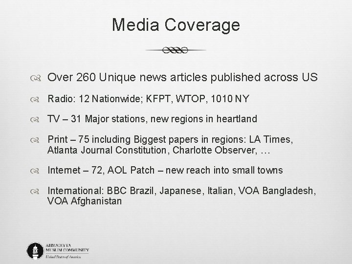 Media Coverage Over 260 Unique news articles published across US Radio: 12 Nationwide; KFPT,