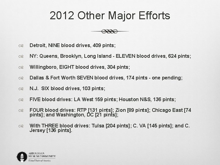 2012 Other Major Efforts Detroit, NINE blood drives, 409 pints; NY: Queens, Brooklyn, Long