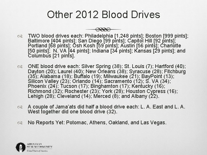 Other 2012 Blood Drives TWO blood drives each: Philadelphia [1, 248 pints]; Boston [999