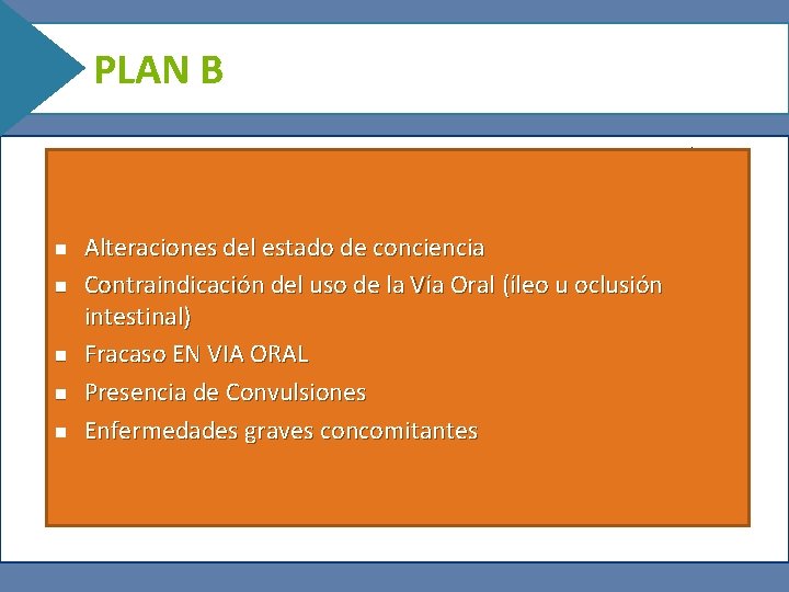 PLAN B • Paciente deshidratado sin compromiso para vía oral. • n Para tratar