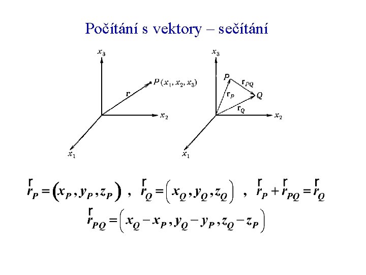 Počítání s vektory – sečítání 