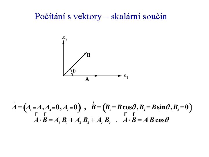 Počítání s vektory – skalární součin 