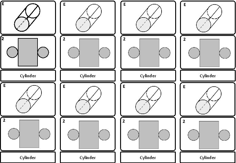 E 2 Cylinder Cylinder 