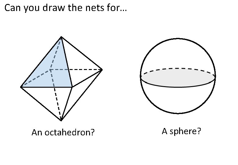 Can you draw the nets for… An octahedron? A sphere? 