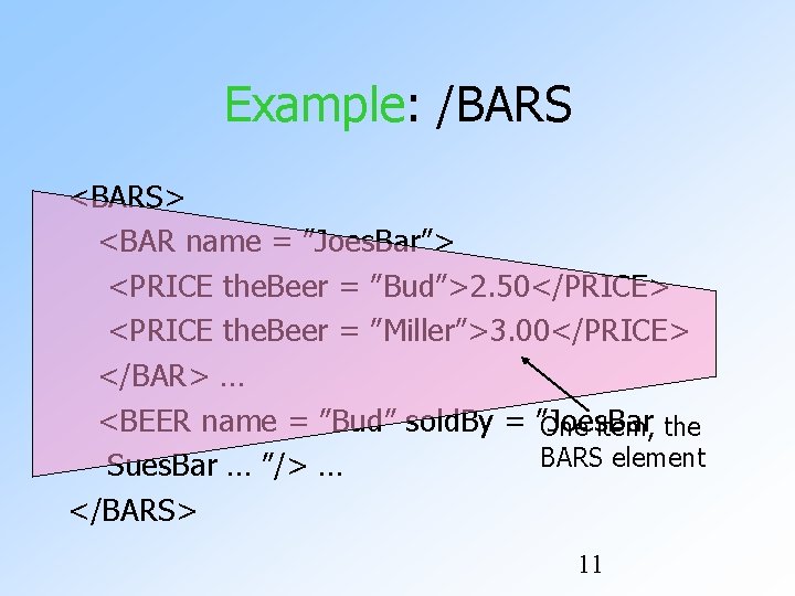 Example: /BARS <BARS> <BAR name = ”Joes. Bar”> <PRICE the. Beer = ”Bud”>2. 50</PRICE> Example: /BARS <BARS> <BAR name = ”Joes. Bar”> <PRICE the. Beer = ”Bud”>2. 50</PRICE>