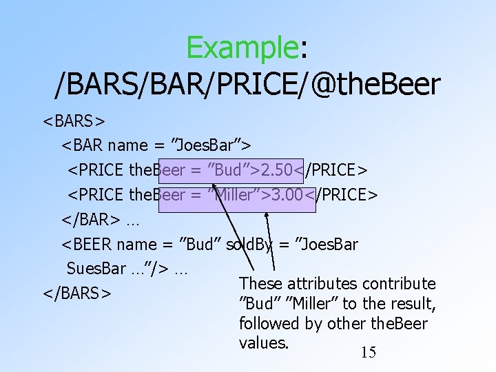 Example: /BARS/BAR/PRICE/@the. Beer <BARS> <BAR name = ”Joes. Bar”> <PRICE the. Beer = ”Bud”>2. Example: /BARS/BAR/PRICE/@the. Beer <BARS> <BAR name = ”Joes. Bar”> <PRICE the. Beer = ”Bud”>2.