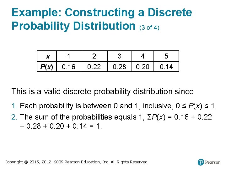 Example: Constructing a Discrete Probability Distribution (3 of 4) x 1 2 3 4