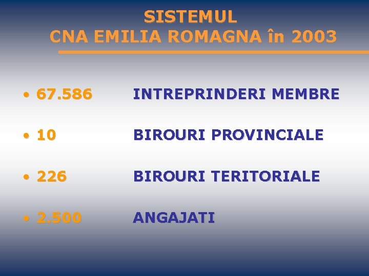 SISTEMUL CNA EMILIA ROMAGNA în 2003 • 67. 586 INTREPRINDERI MEMBRE • 10 BIROURI