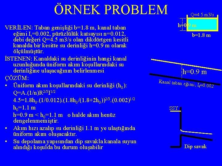 ÖRNEK PROBLEM VERİLEN: Taban genişliği b=1. 8 m, kanal taban eğimi It=0. 002, pürüzlülük