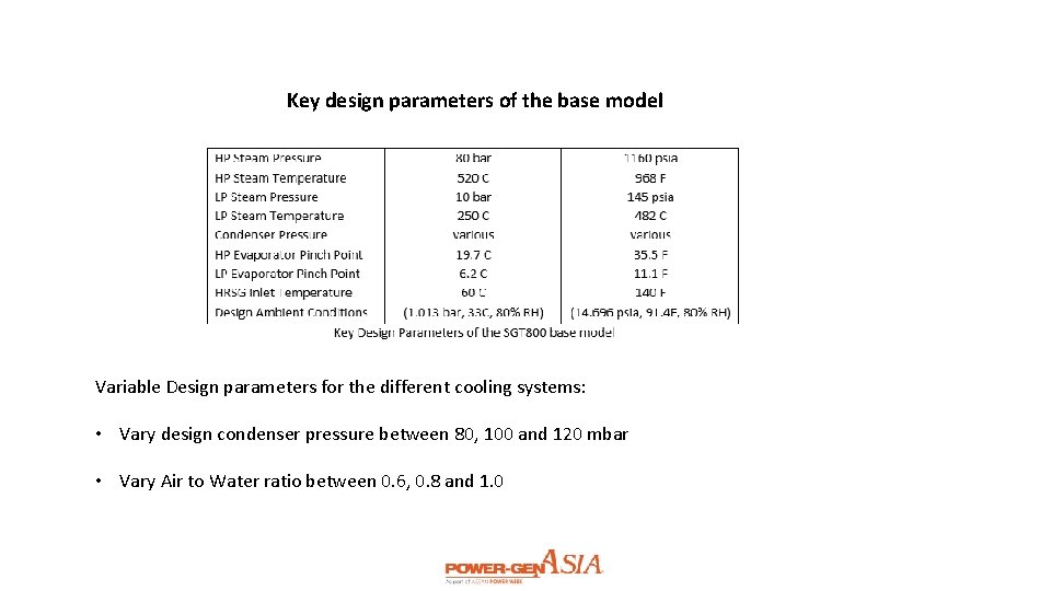 Key design parameters of the base model Variable Design parameters for the different cooling
