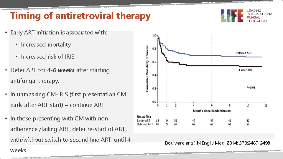 Timing of antiretroviral therapy • Early ART initiation is associated with: • Increased mortality