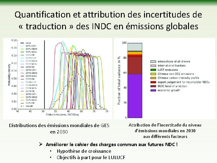 Quantification et attribution des incertitudes de « traduction » des INDC en émissions globales
