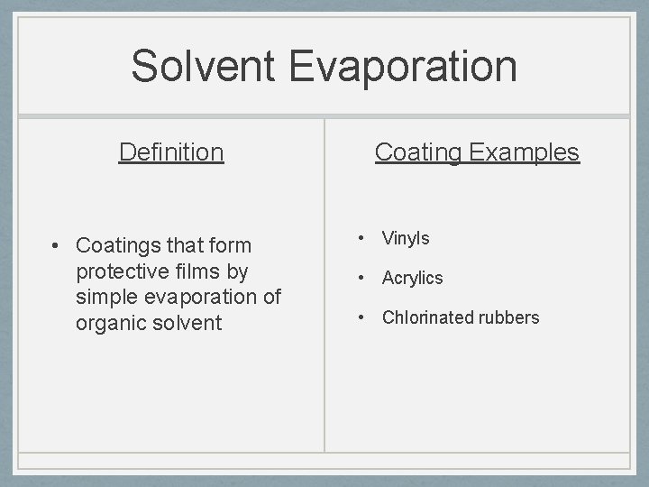 Solvent Evaporation Definition • Coatings that form protective films by simple evaporation of organic
