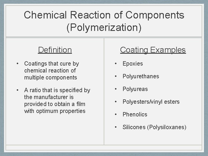 Chemical Reaction of Components (Polymerization) Definition Coating Examples • Coatings that cure by chemical